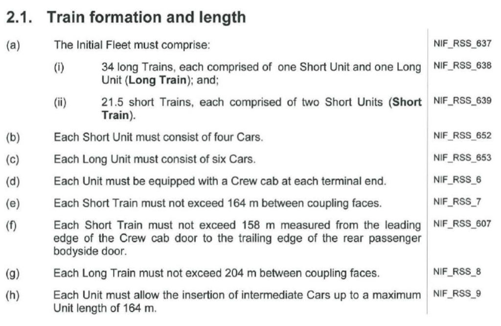 Contract excerpt from the New Intercity Fleet indicating the train formation